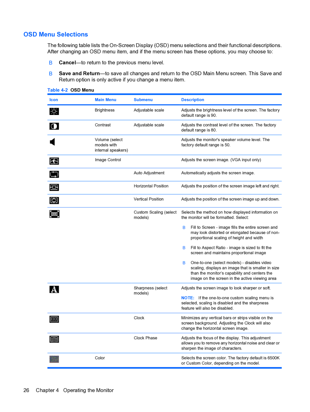 HP L1950g 19-inch manual OSD Menu Selections 