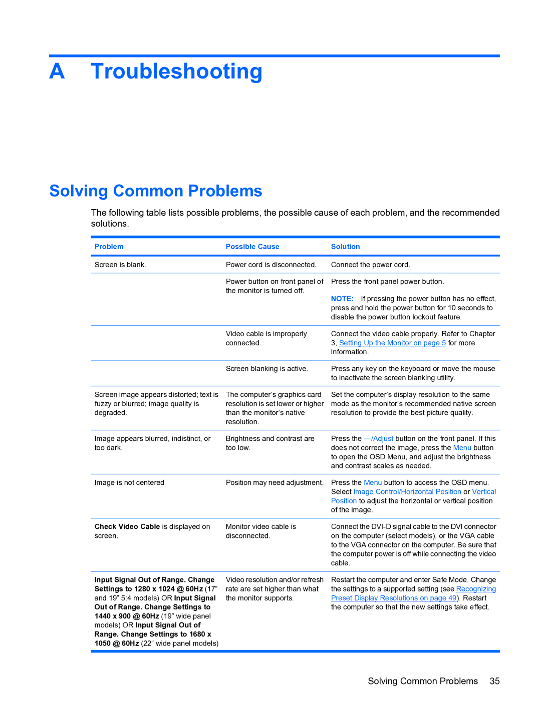 HP L1950g 19-inch manual Troubleshooting, Solving Common Problems 