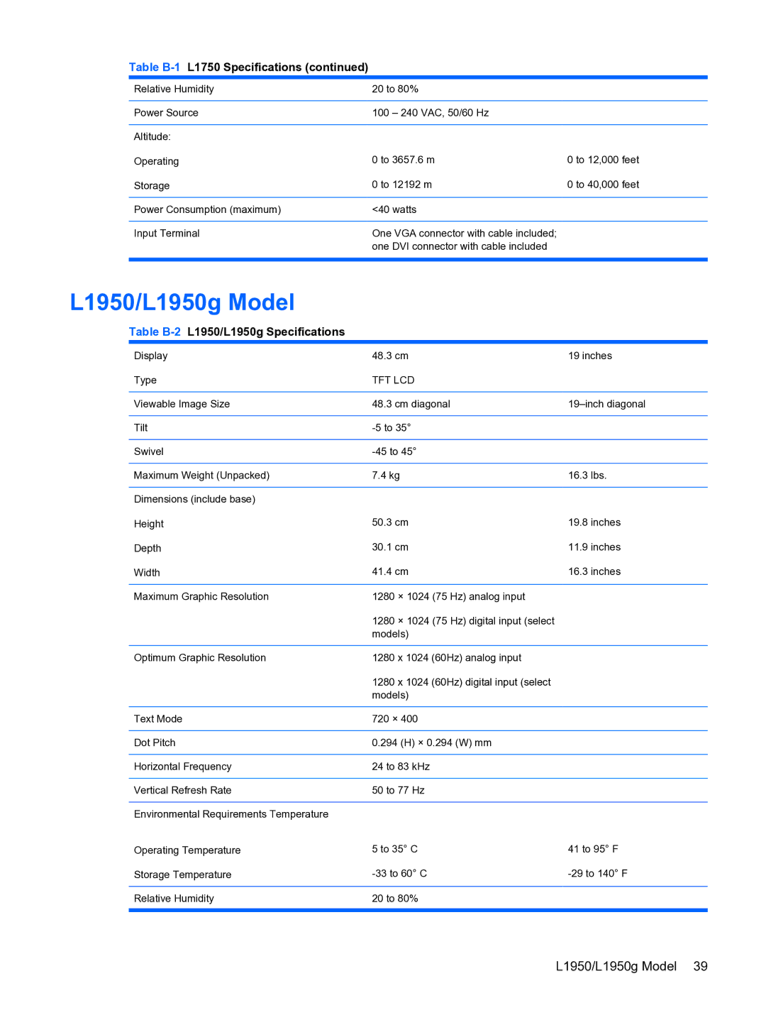 HP L1950g 19-inch manual L1950/L1950g Model, Table B-2L1950/L1950g Specifications 