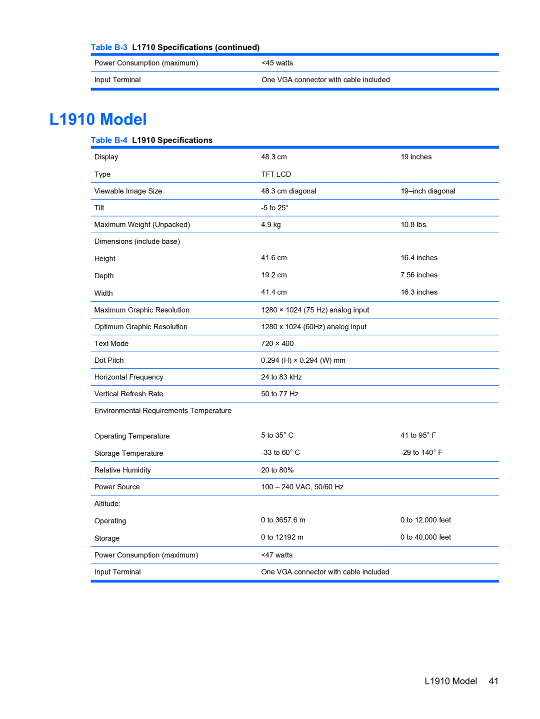 HP L1950g 19-inch manual L1910 Model, Table B-4L1910 Specifications 