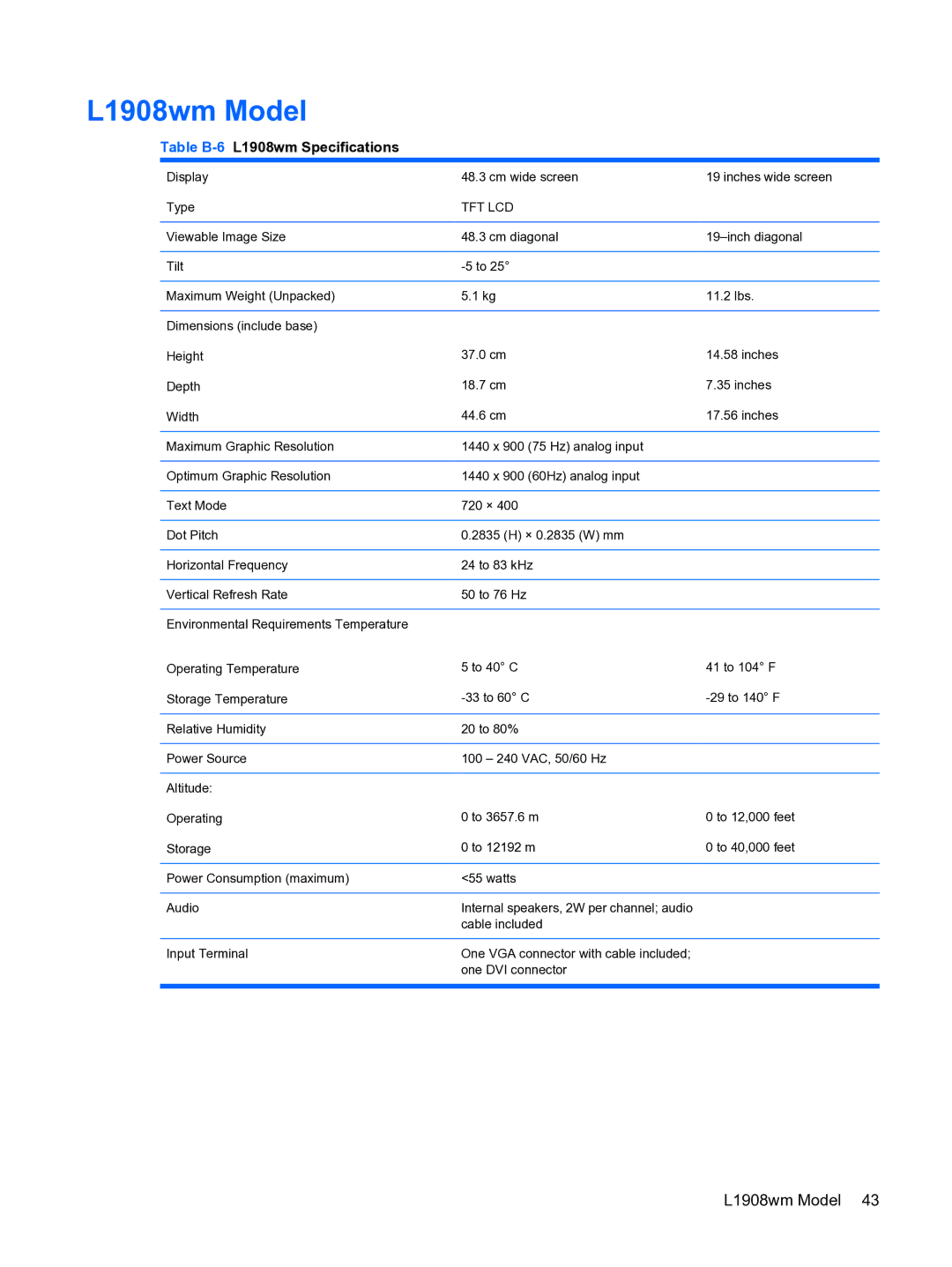 HP L1950g 19-inch manual L1908wm Model, Table B-6L1908wm Specifications 