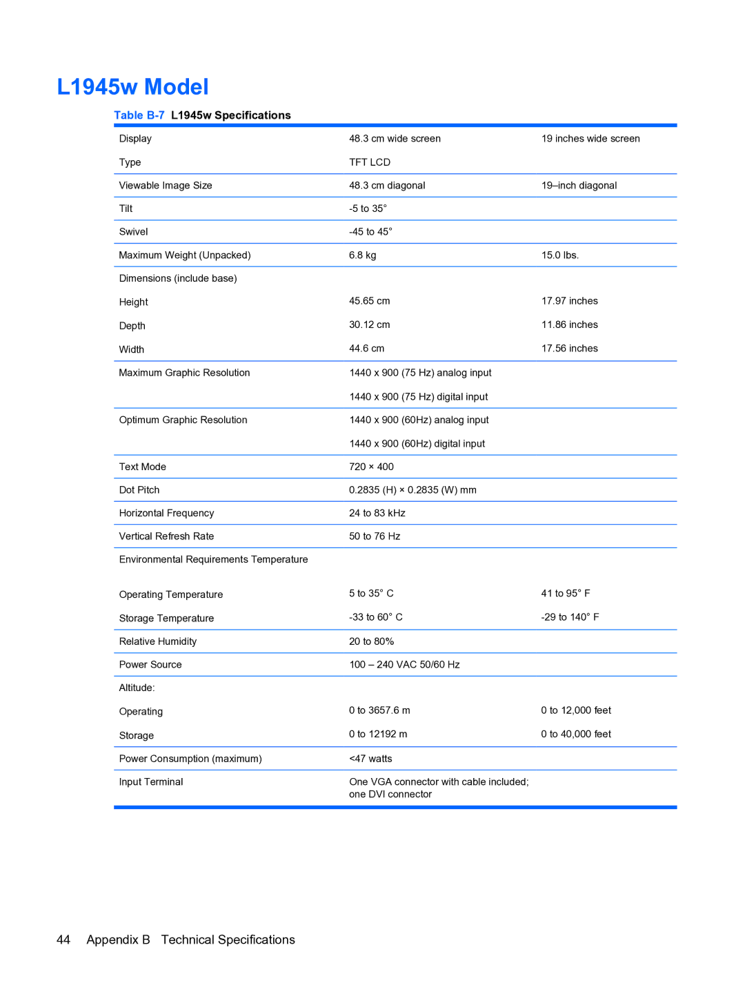 HP L1950g 19-inch manual L1945w Model, Table B-7L1945w Specifications 