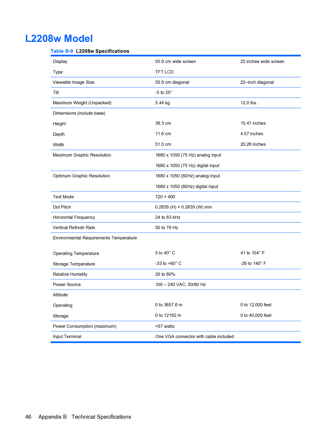 HP L1950g 19-inch manual L2208w Model, Table B-9L2208w Specifications 