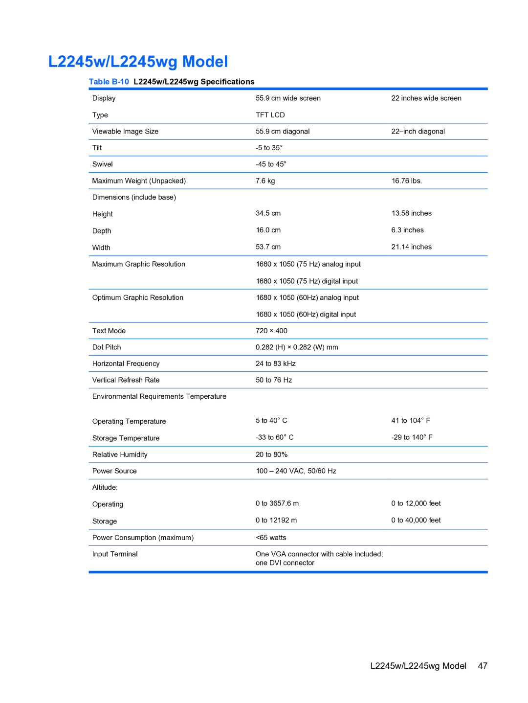 HP L1950g 19-inch manual L2245w/L2245wg Model, Table B-10L2245w/L2245wg Specifications 