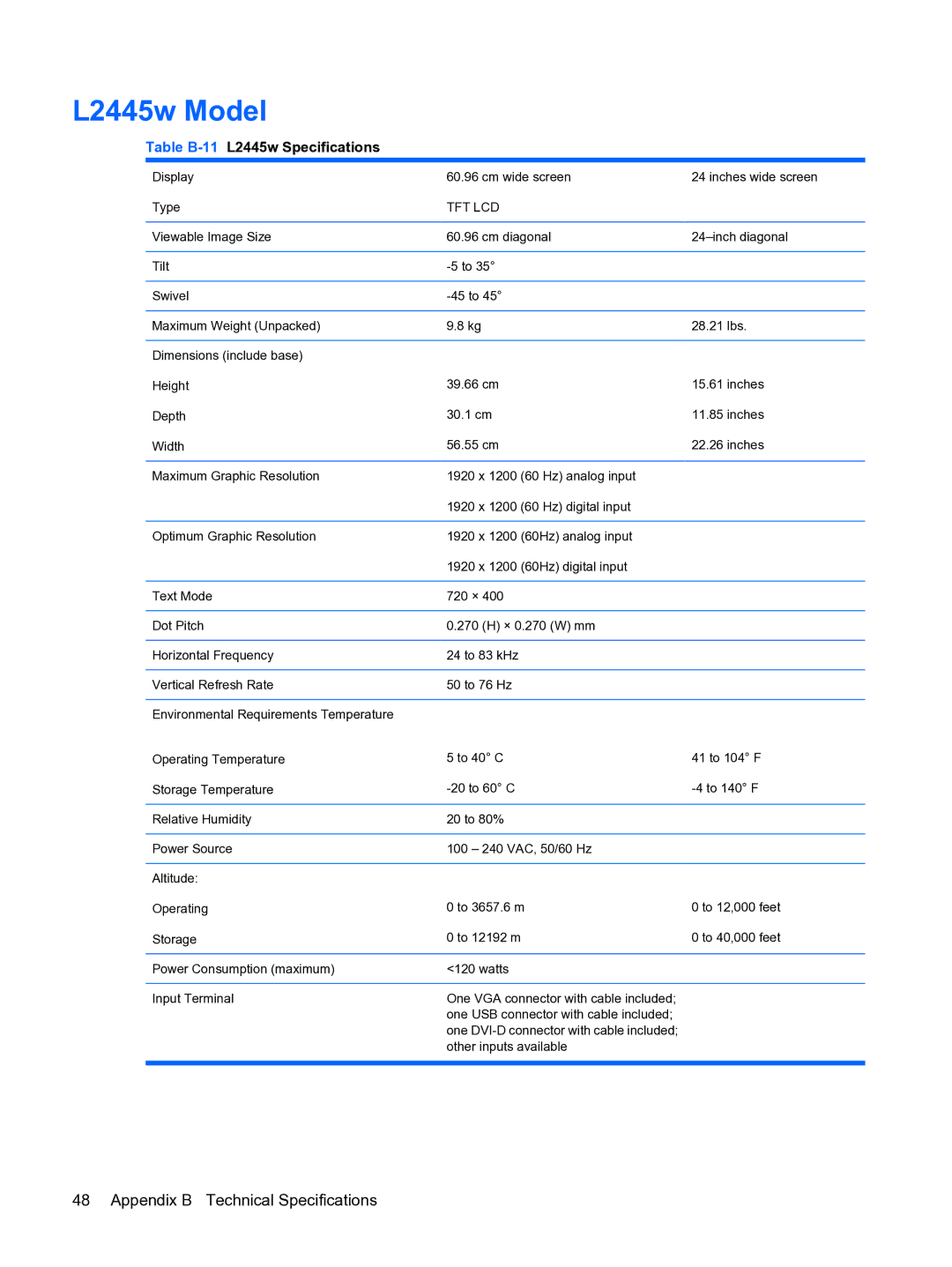 HP L1950g 19-inch manual L2445w Model, Table B-11L2445w Specifications 