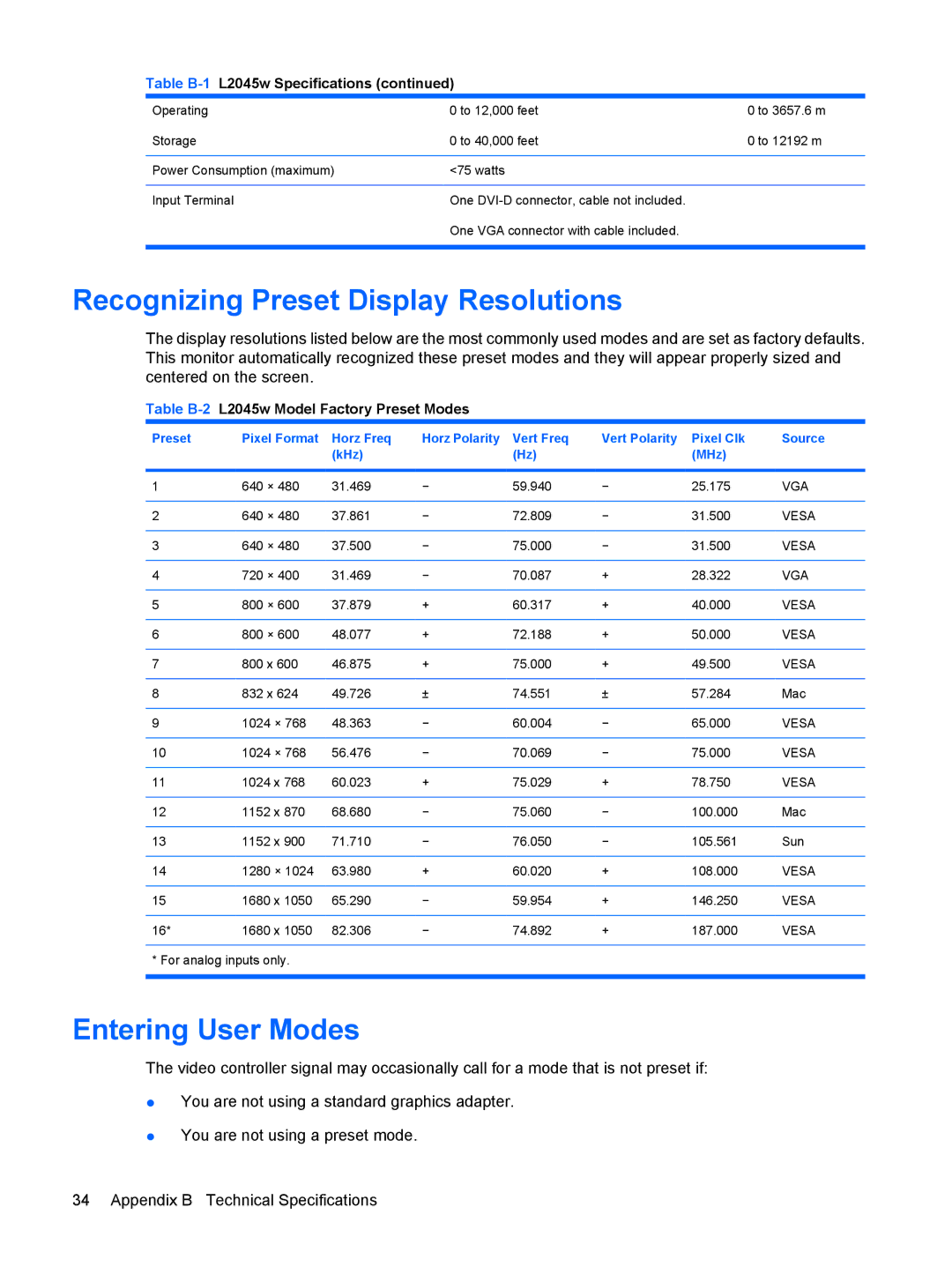 HP L2045W manual Recognizing Preset Display Resolutions, Entering User Modes 