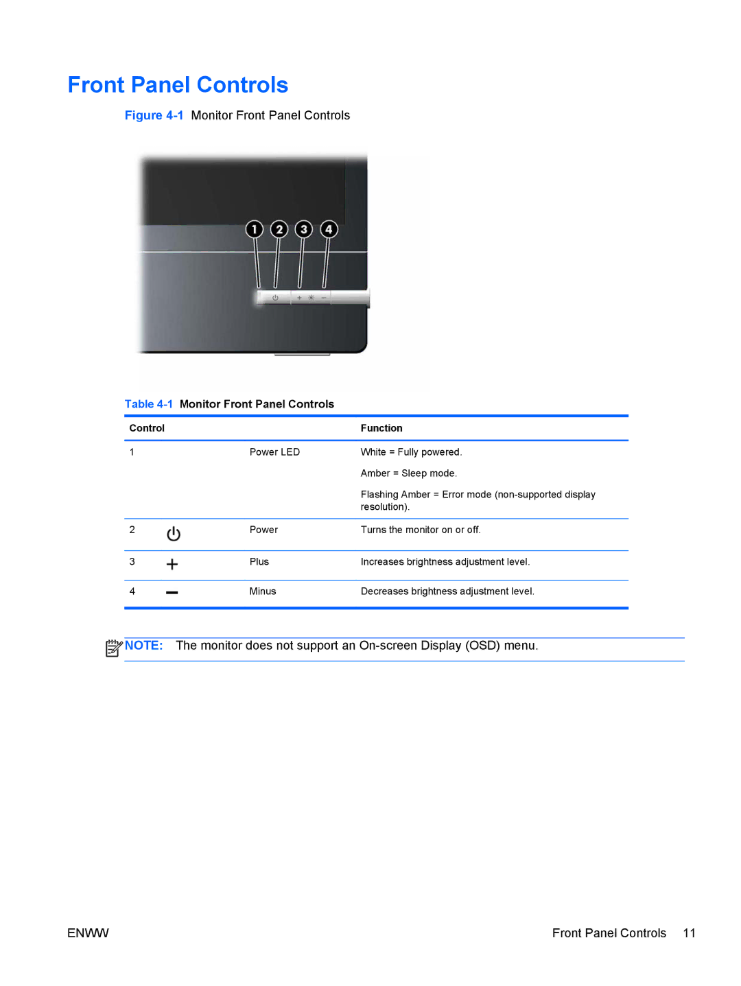 HP L2201x manual 1Monitor Front Panel Controls 