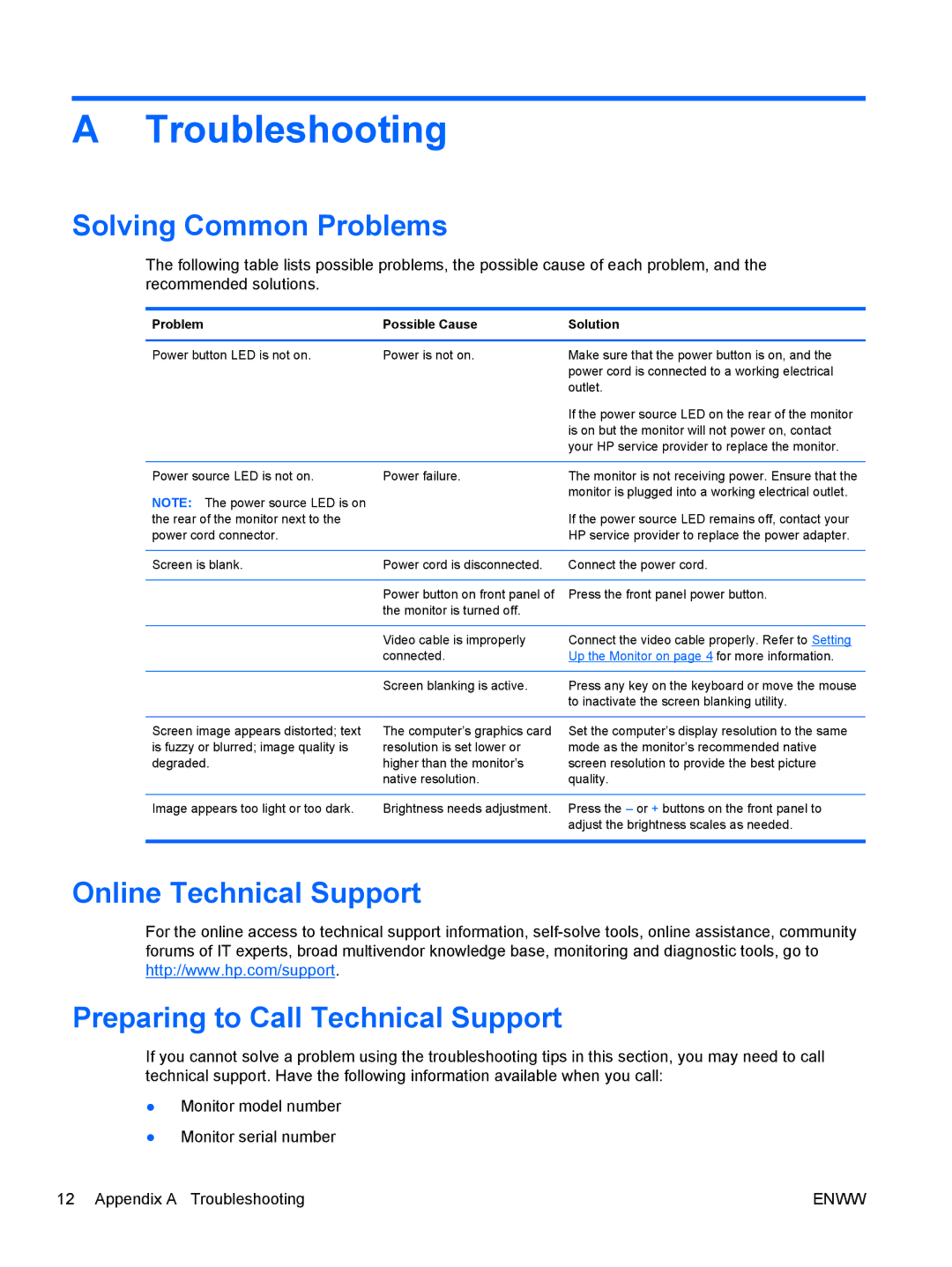 HP L2201x manual Troubleshooting, Solving Common Problems 