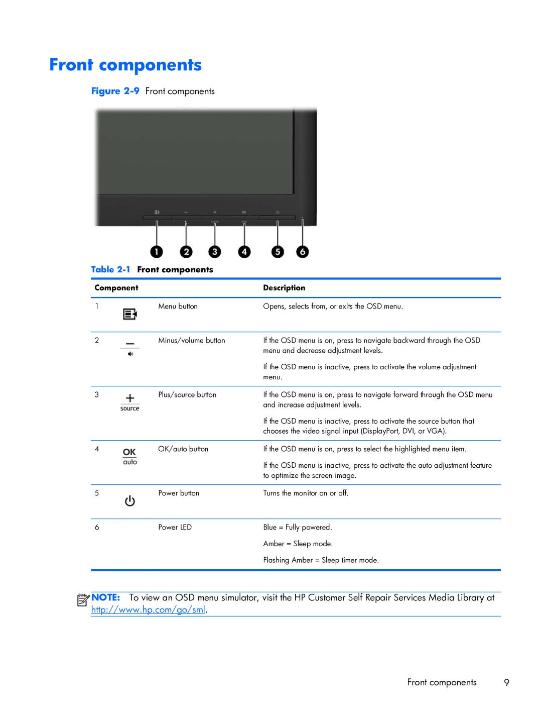 HP L2206tm Touch manual Front components 