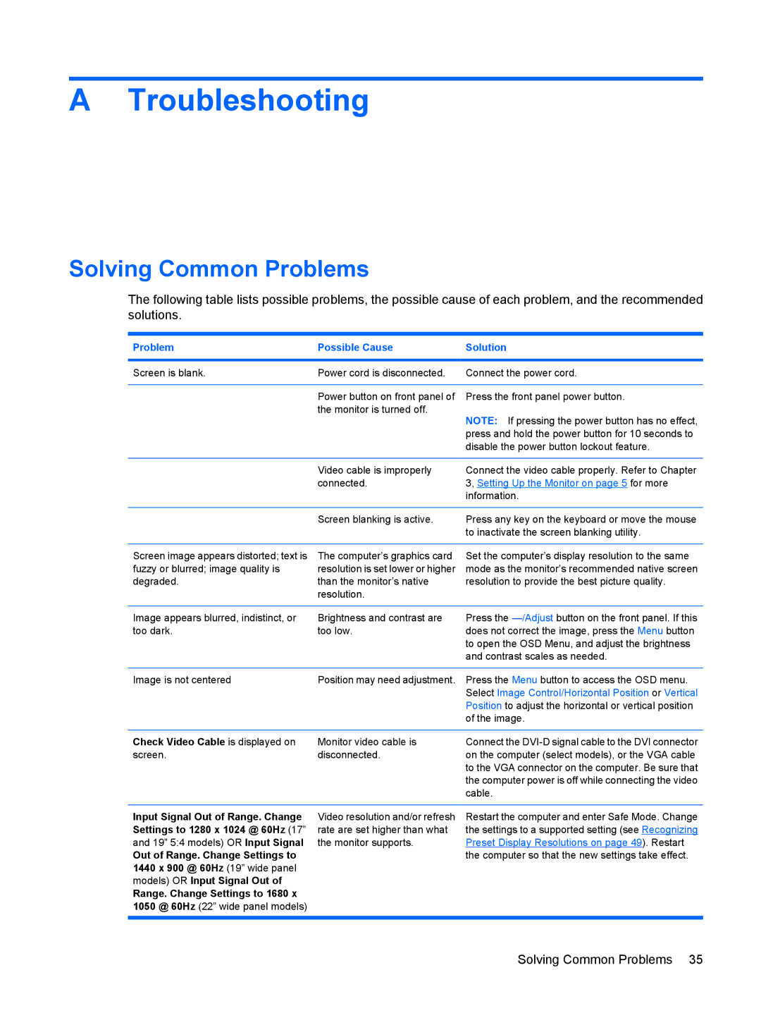 HP L2245WG manual Troubleshooting, Solving Common Problems 