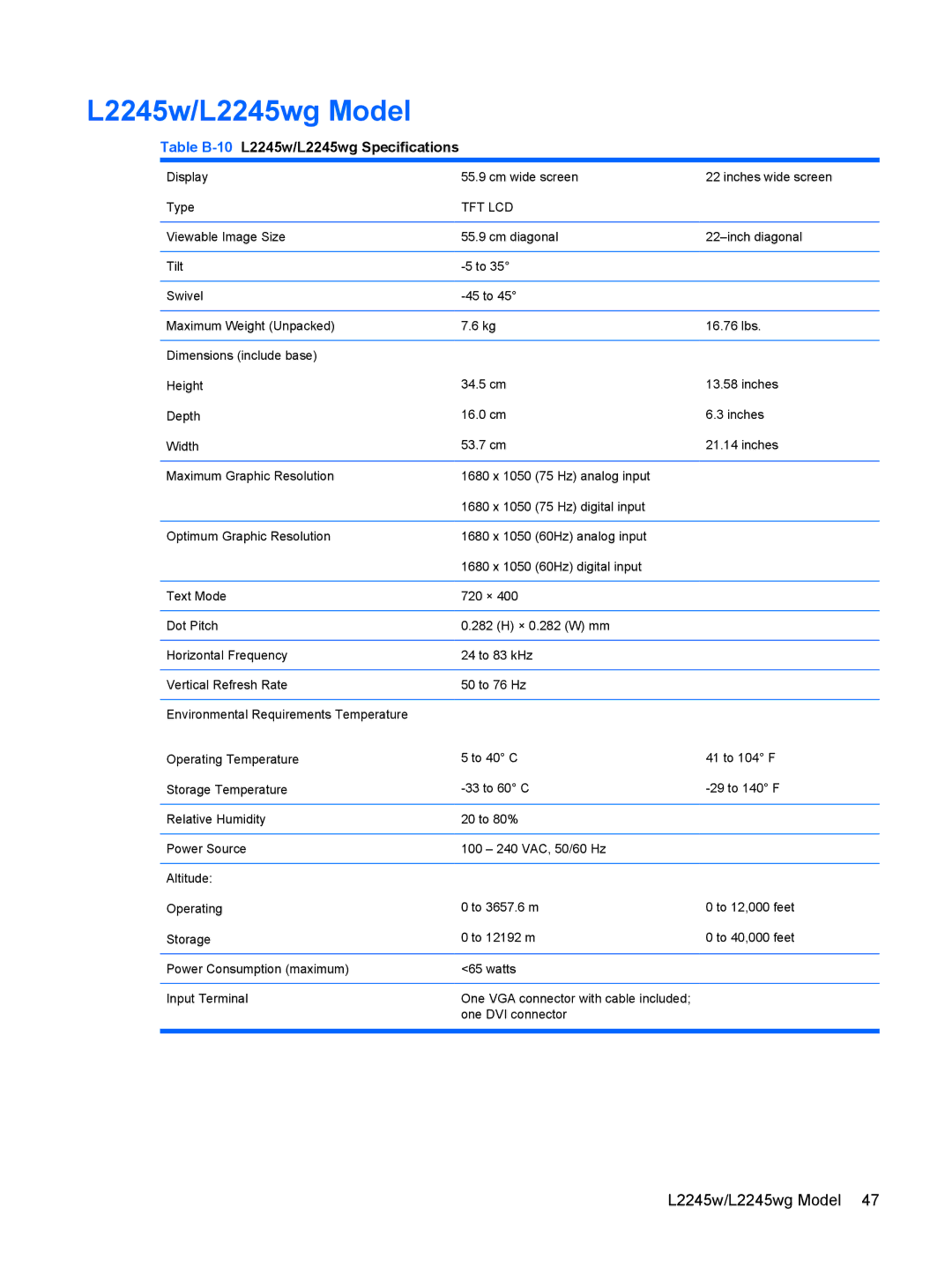 HP L2245WG manual L2245w/L2245wg Model, Table B-10L2245w/L2245wg Specifications 