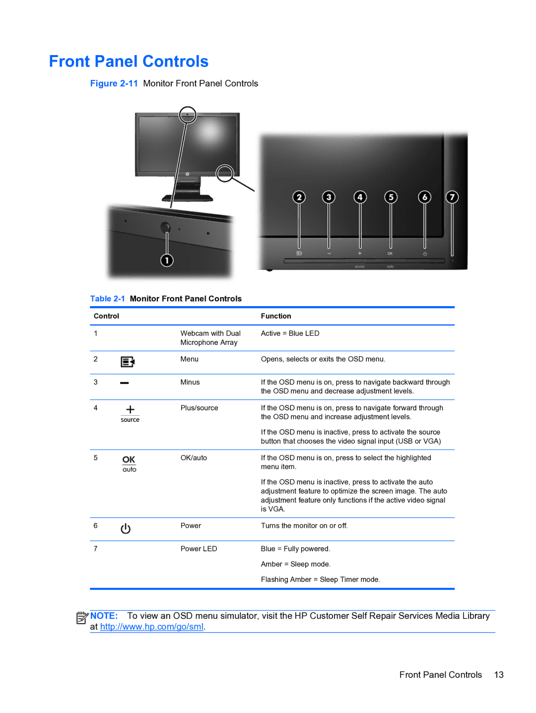 HP L2311c Docking manual 1Monitor Front Panel Controls 