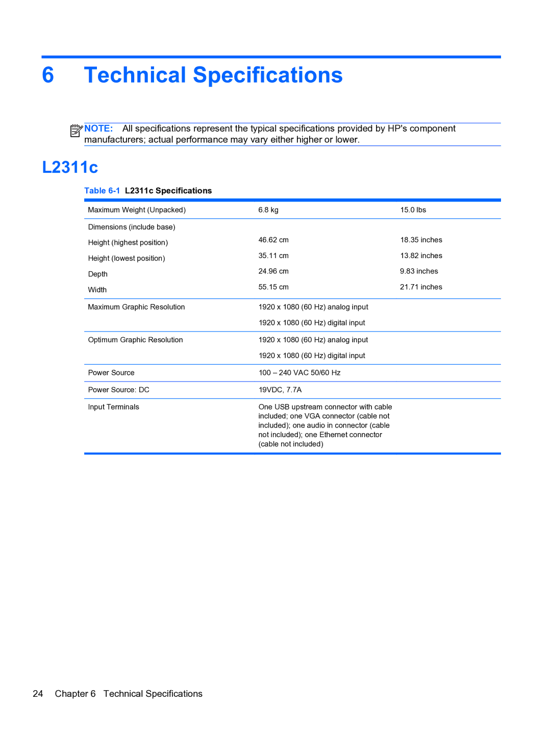 HP L2311C manual Technical Specifications, L2311c 