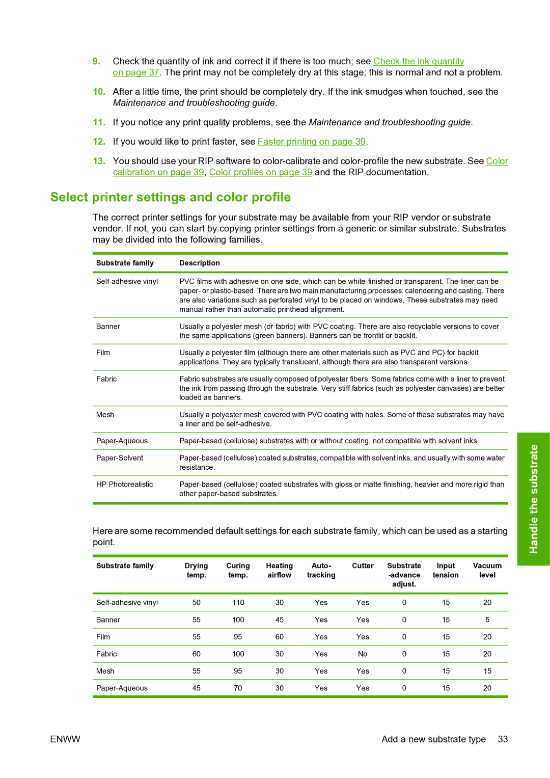 HP L25500 manual Select printer settings and color profile, Substrate family Description 