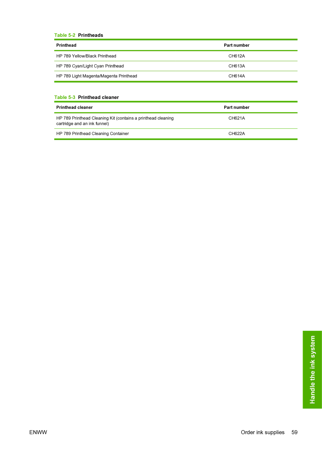 HP L25500 manual Printhead cleaner 