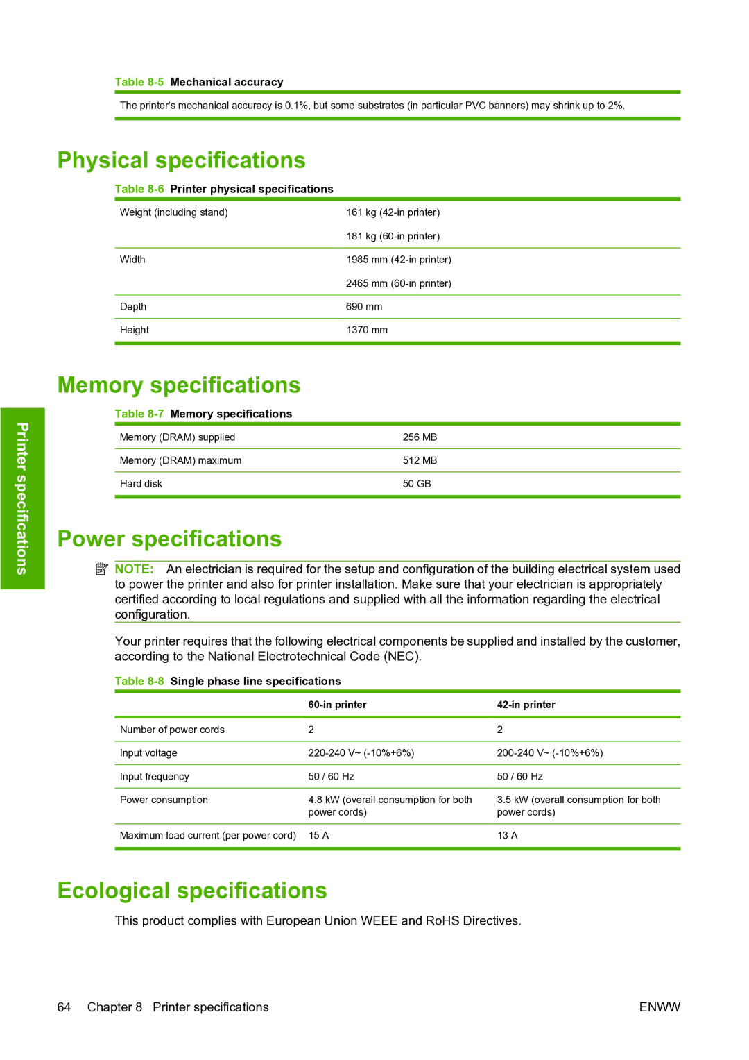 HP L25500 manual Physical specifications, Memory specifications, Power specifications, Ecological specifications, Printer 