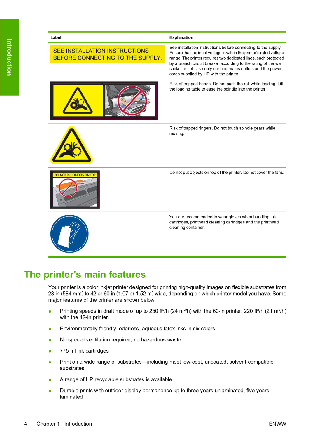 HP L25500 manual Printers main features, Label Explanation 