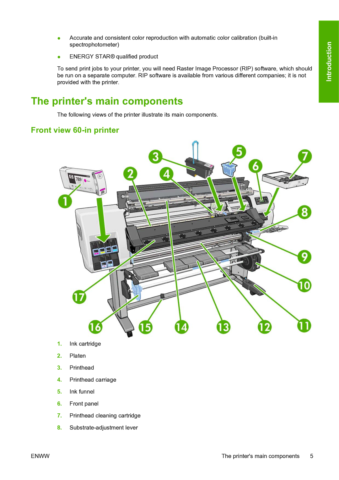 HP L25500 manual Printers main components, Front view 60-in printer 