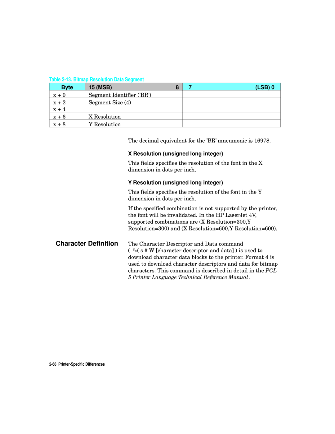 HP L5 manual Bitmap Resolution Data Segment, Resolution unsigned long integer 