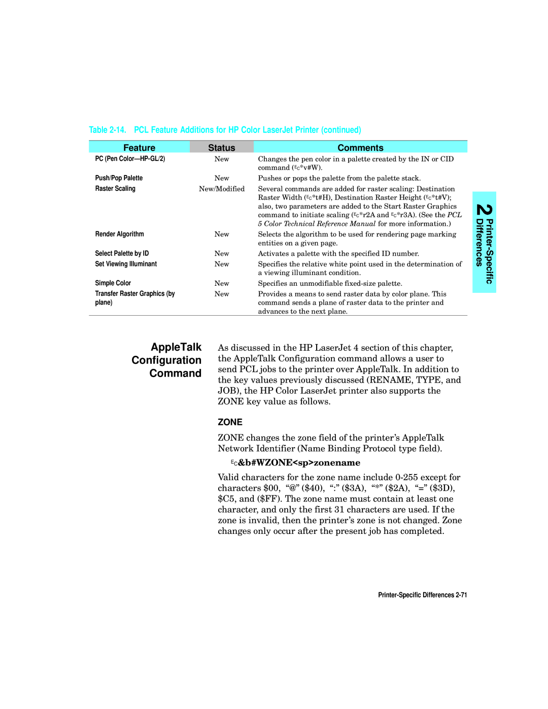 HP L5 manual AppleTalk Configuration Command 