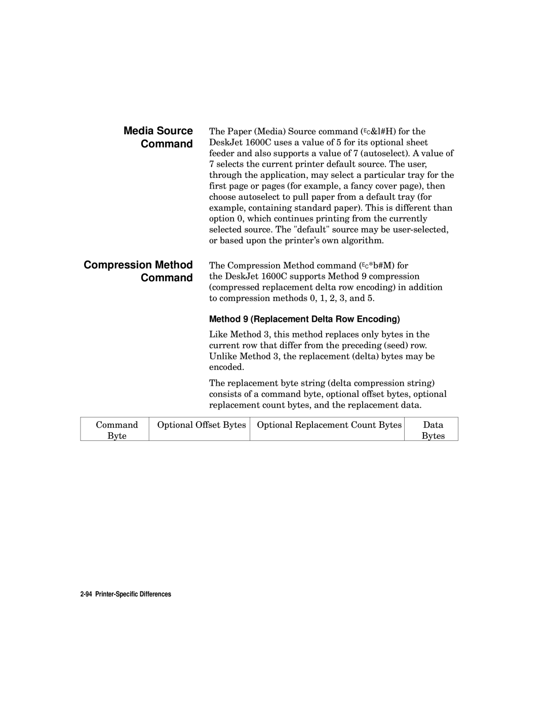 HP L5 manual Media Source Command, Compression Method Command, Method 9 Replacement Delta Row Encoding 