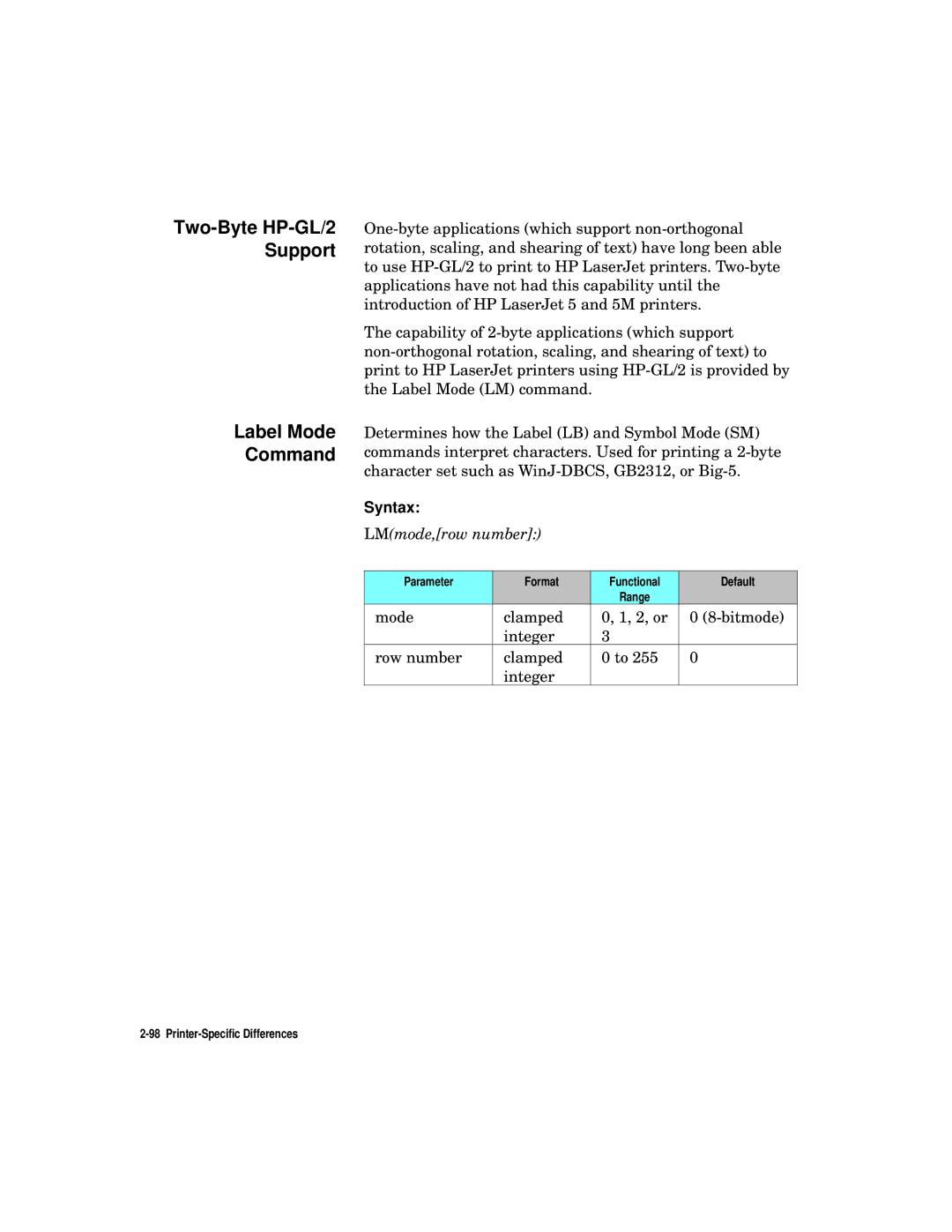 HP L5 manual Two-Byte HP-GL/2 Support Label Mode Command, Syntax, Parameter Format Functional Default 