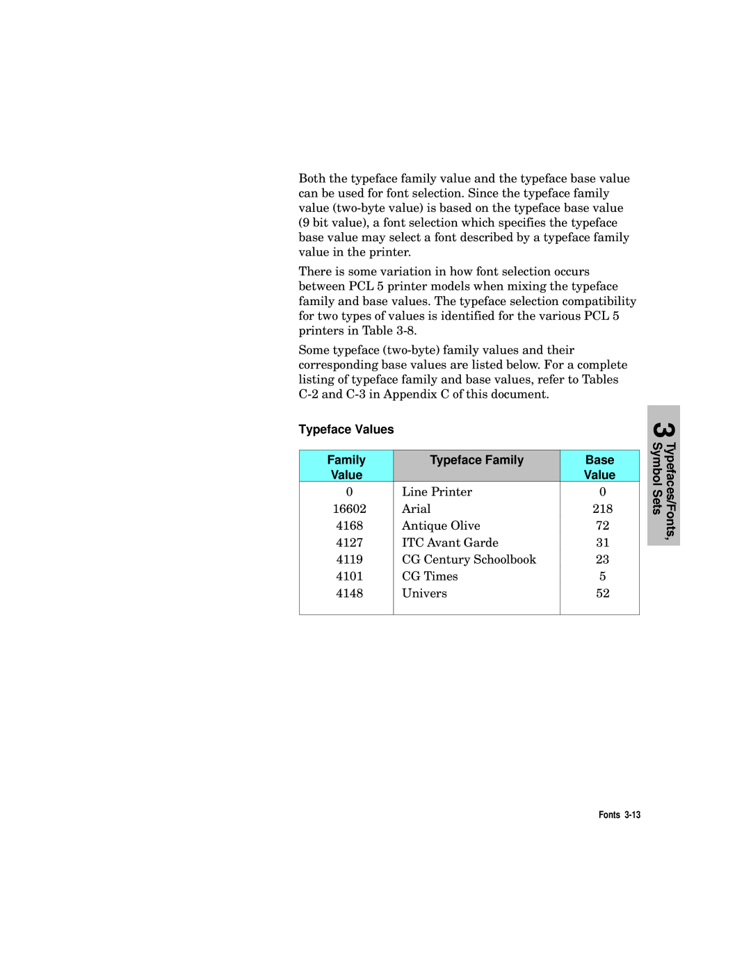 HP L5 manual Typeface Values Family Typeface Family Base 