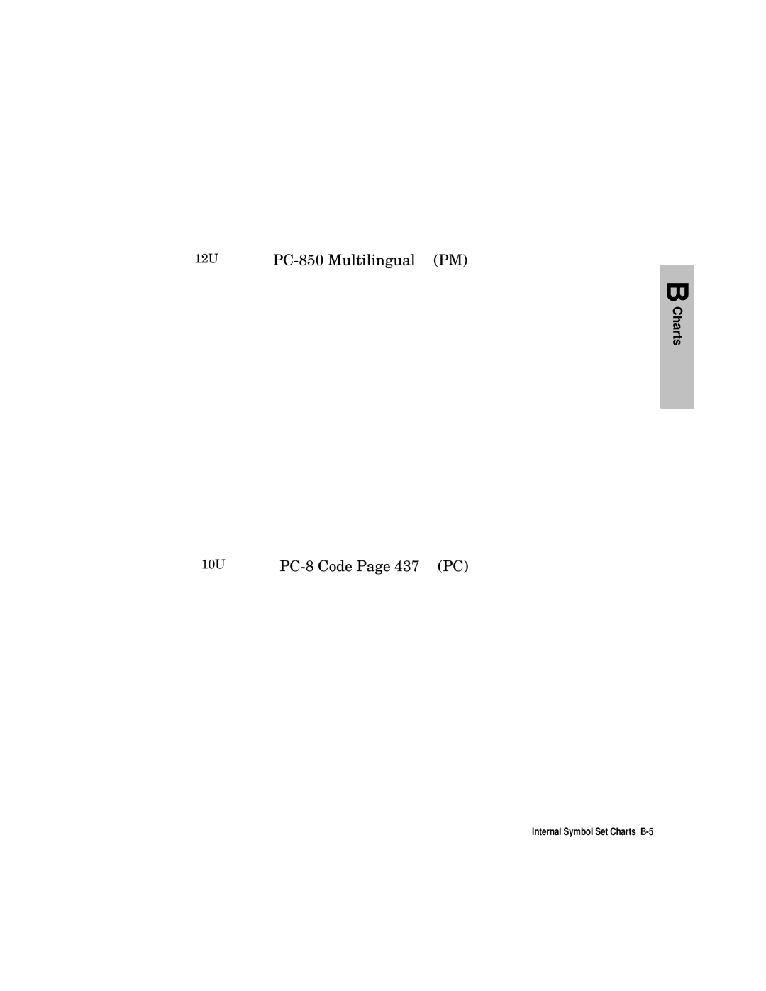 HP L5 manual Internal Symbol Set Charts B-5 