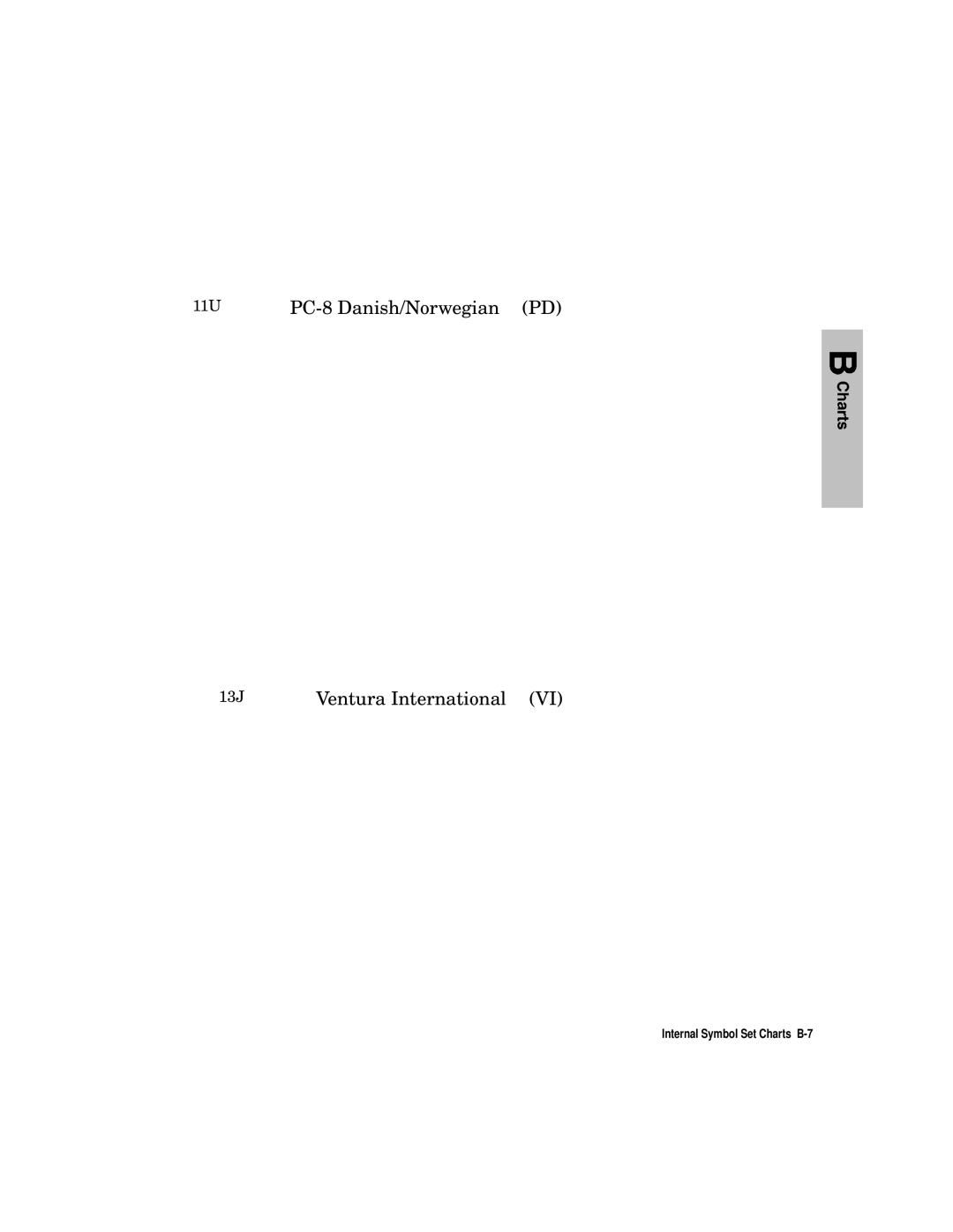 HP L5 manual Internal Symbol Set Charts B-7 