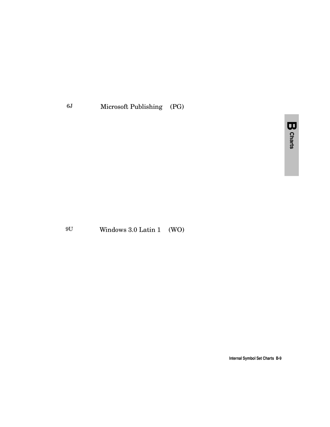 HP L5 manual Internal Symbol Set Charts B-9 