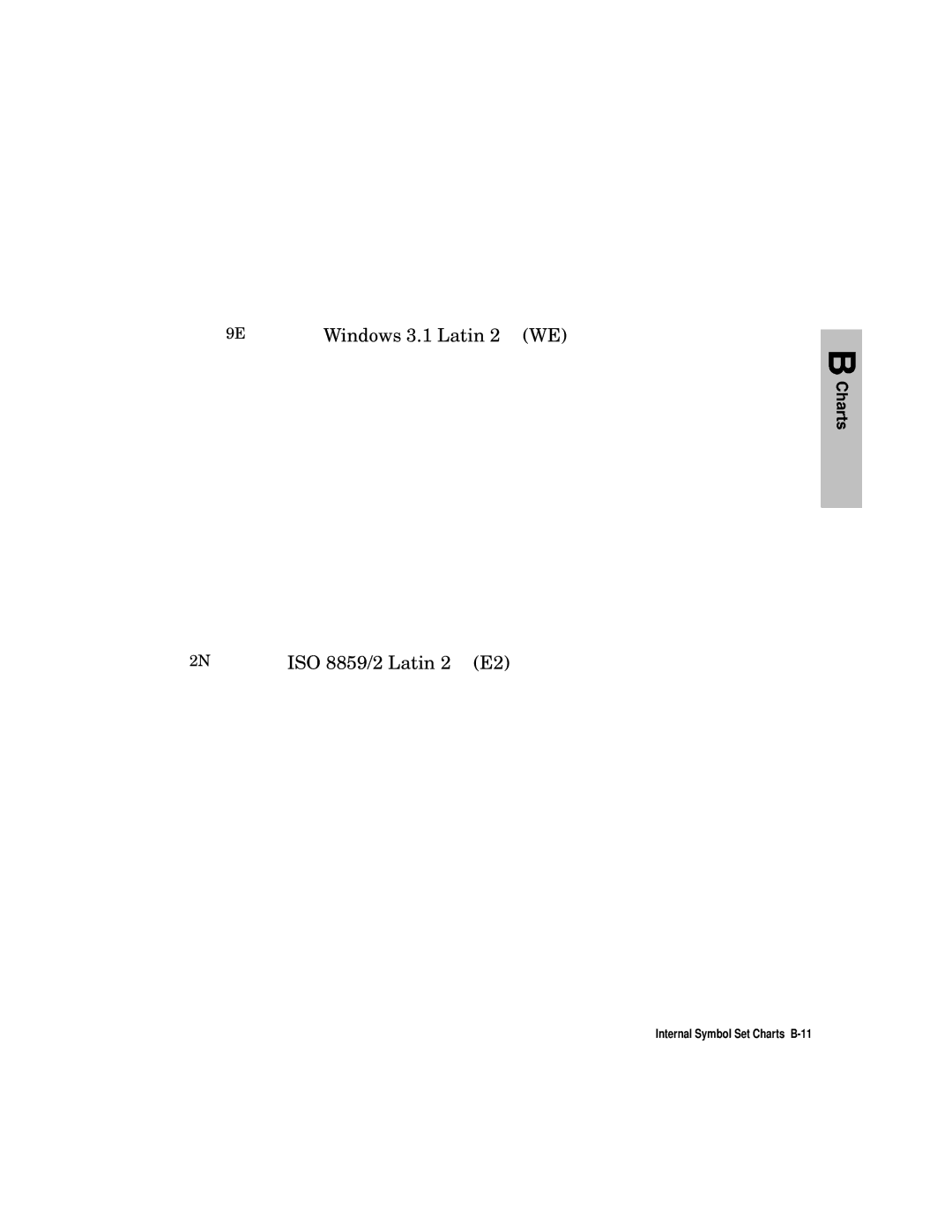 HP L5 manual Internal Symbol Set Charts B-11 