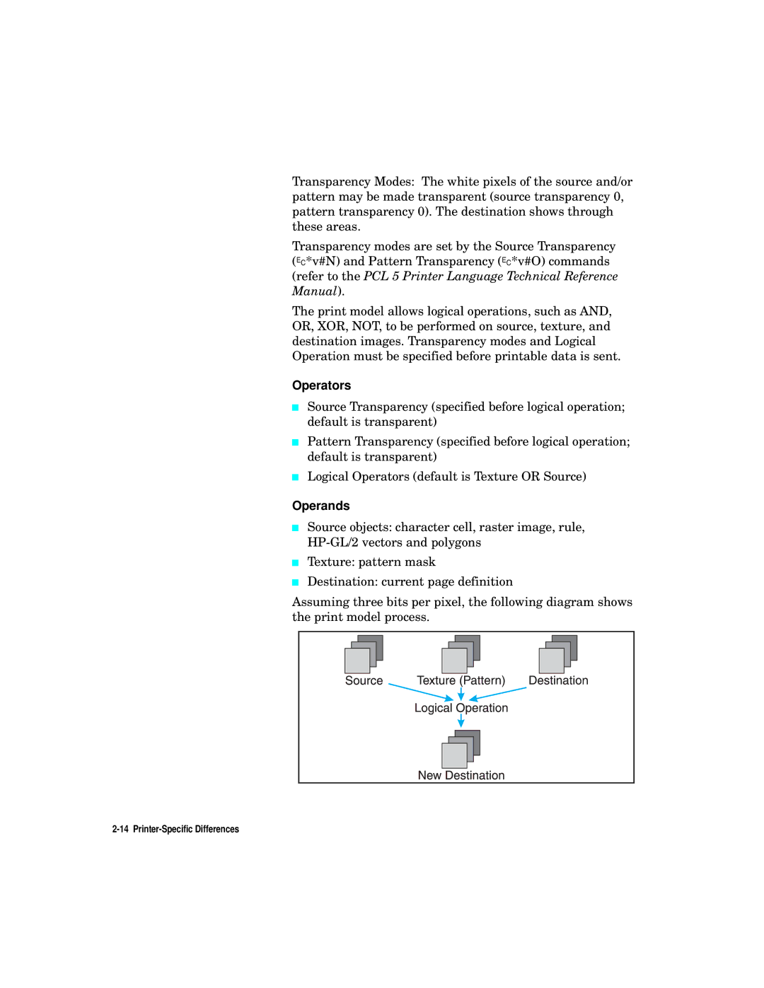 HP L5 manual Operators, Operands 