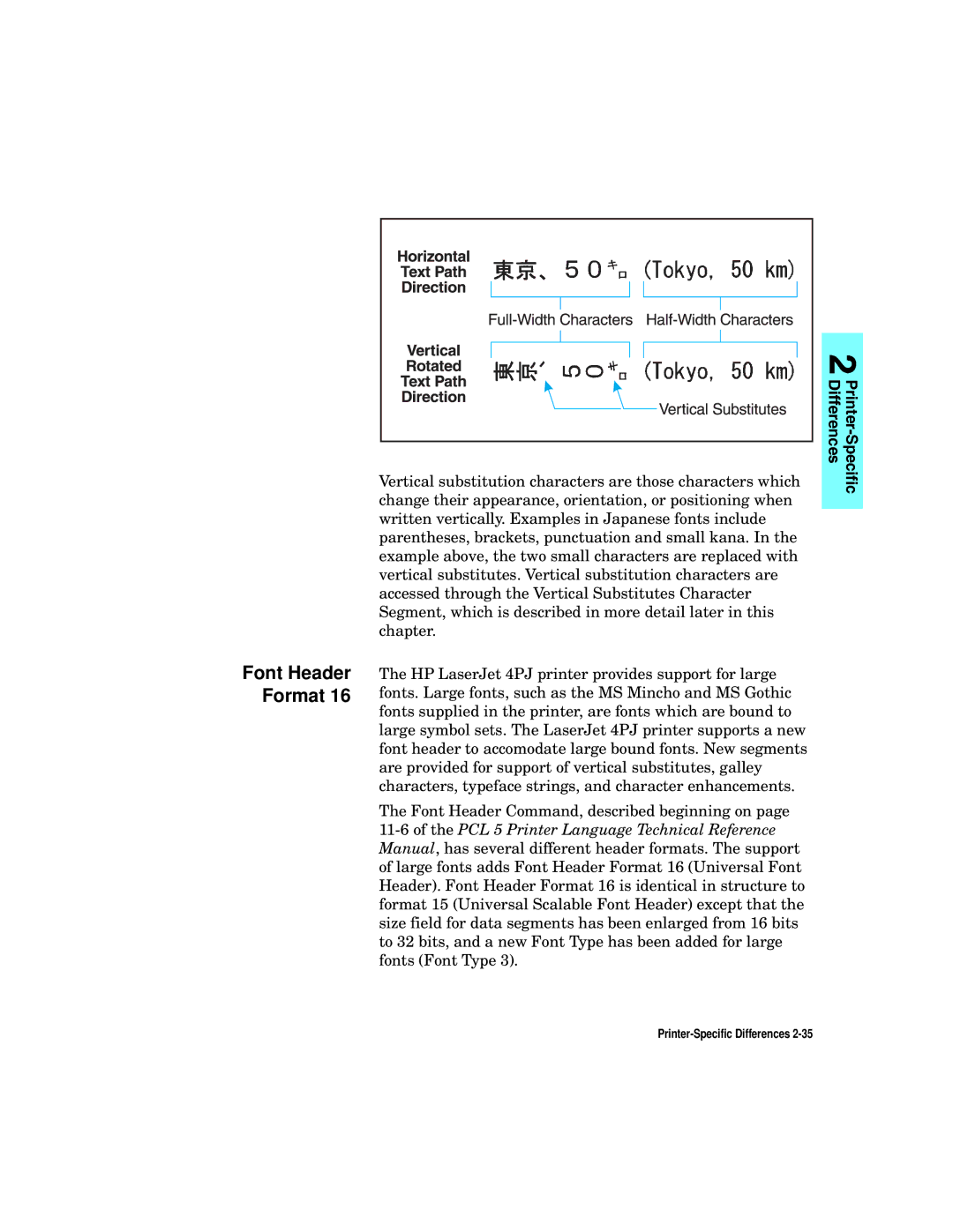 HP L5 manual Font Header Format 