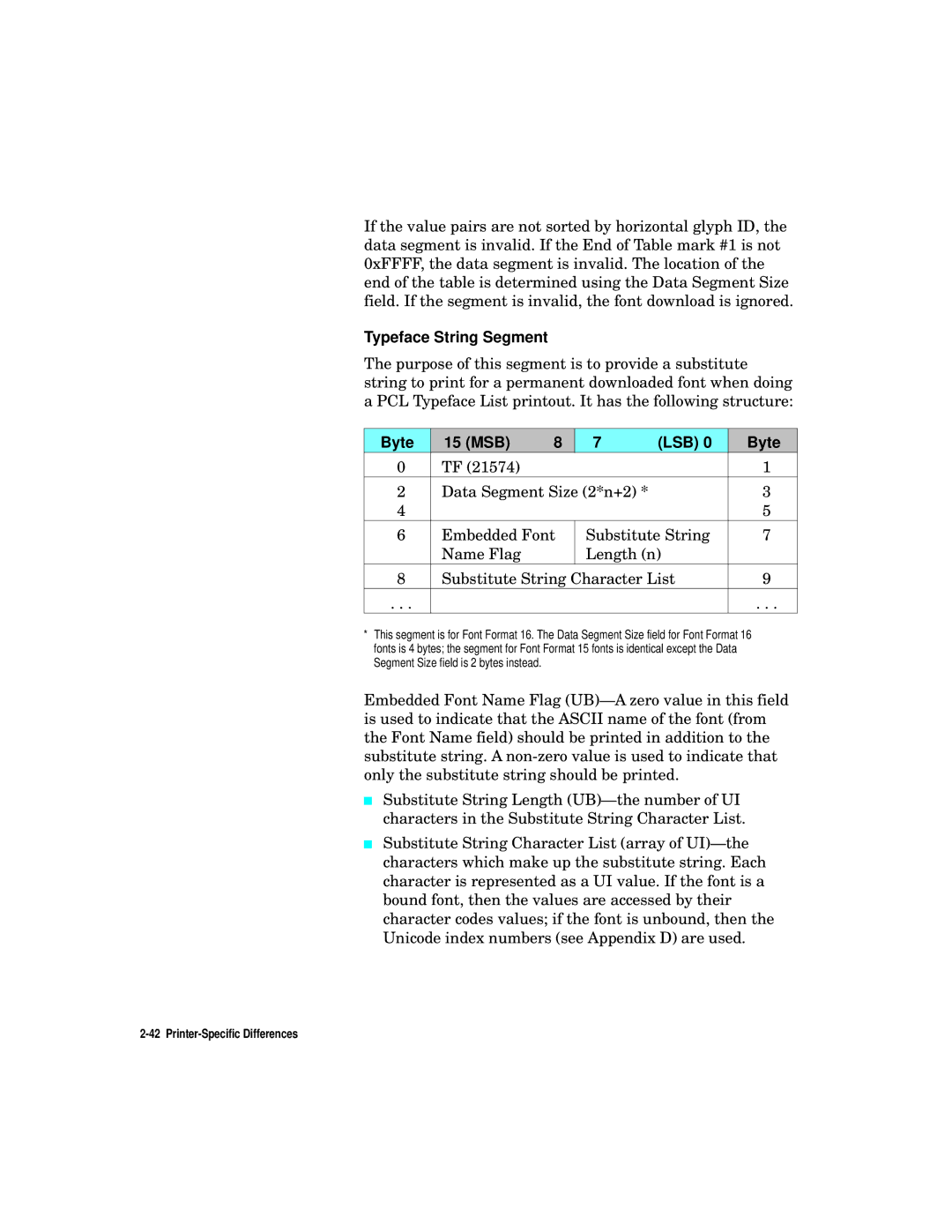 HP L5 manual Typeface String Segment 