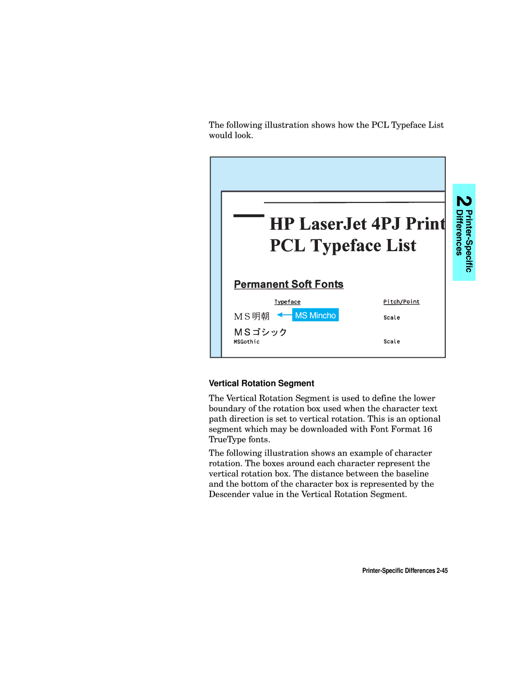 HP L5 manual Vertical Rotation Segment 