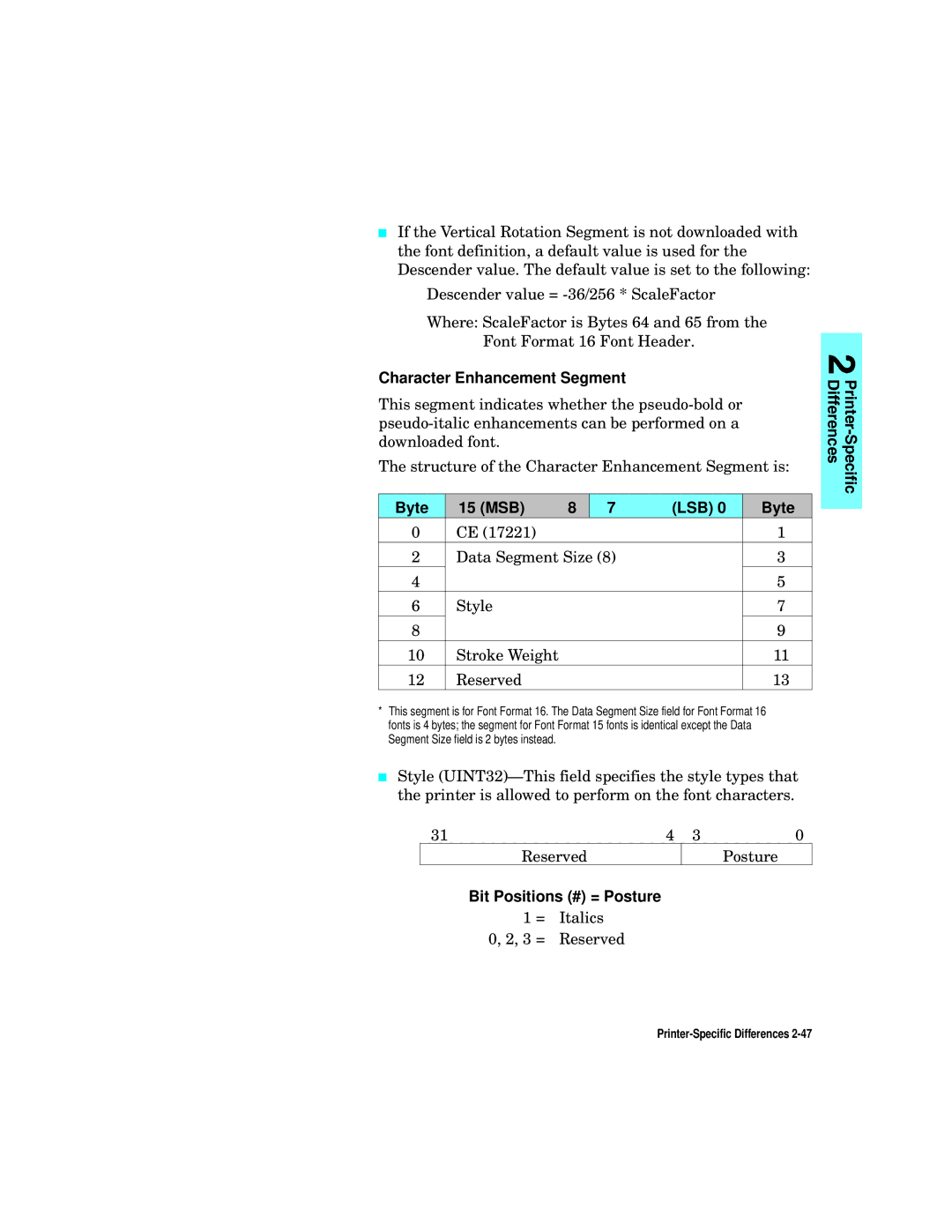 HP L5 manual Data Segment Size Style Stroke Weight Reserved, Bit Positions # = Posture 