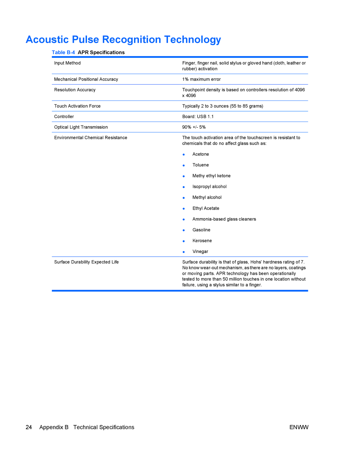 HP L5006TM, L5009TM manual Acoustic Pulse Recognition Technology, Table B-4APR Specifications 