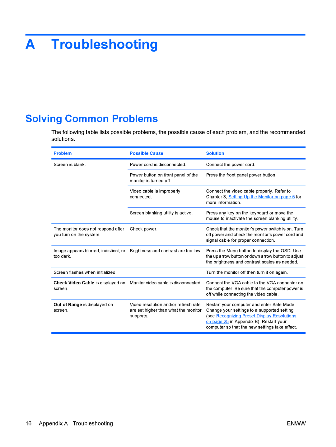 HP L5006tm Touchscreen manual Troubleshooting, Solving Common Problems 