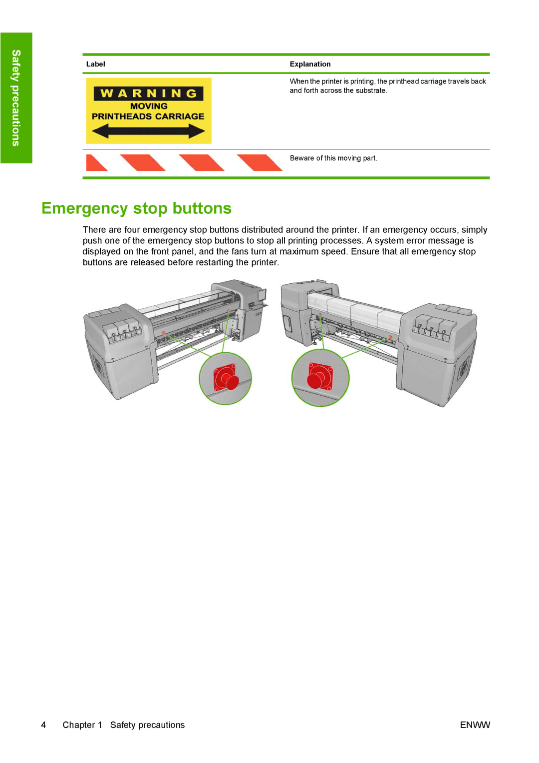 HP L65500 manual Emergency stop buttons 