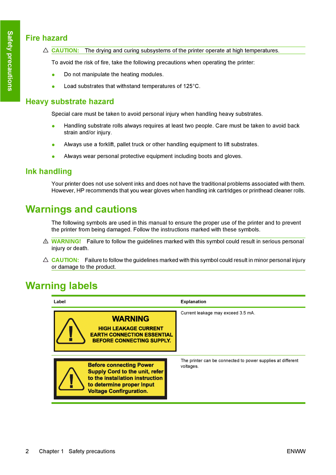 HP L65500 manual Fire hazard 