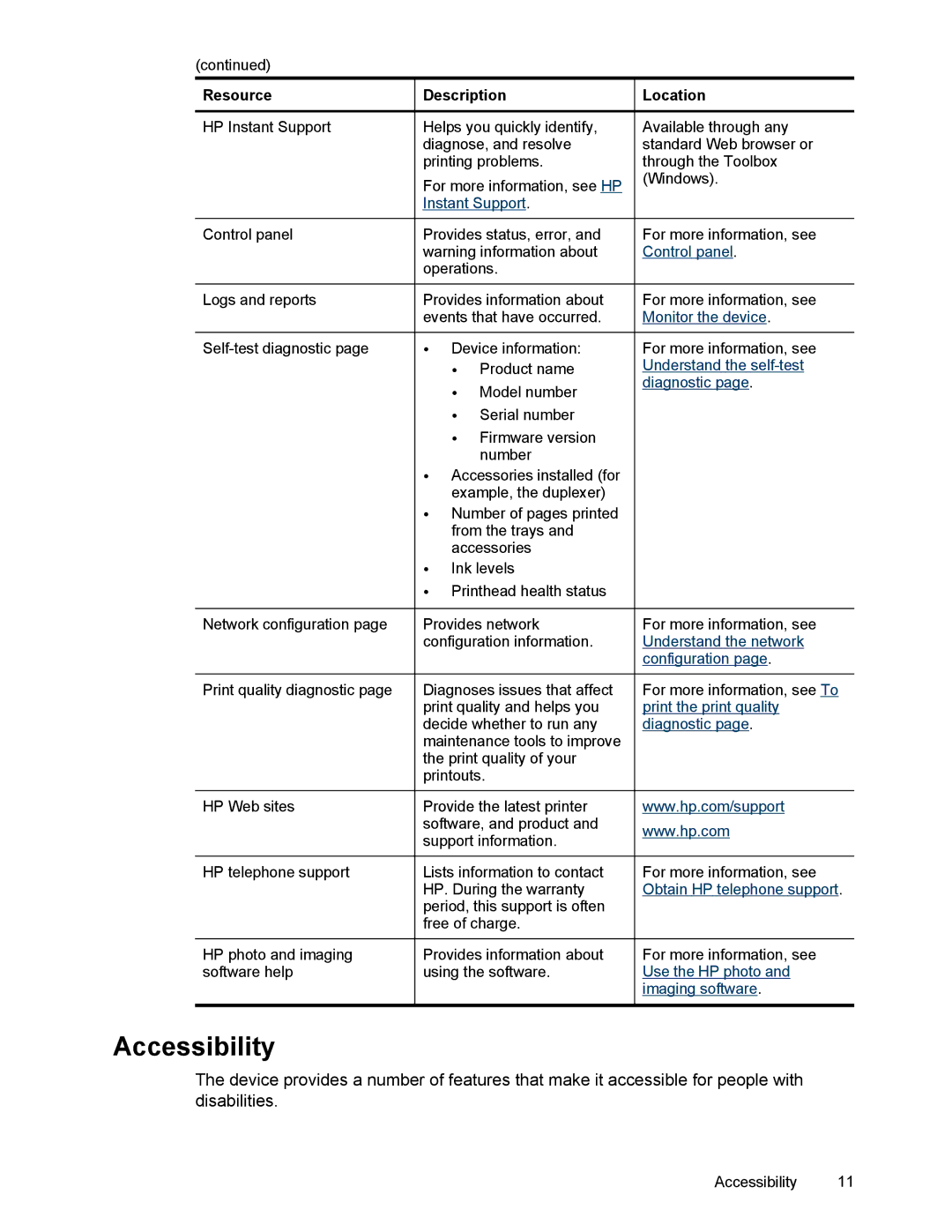 HP L7500 manual Accessibility 