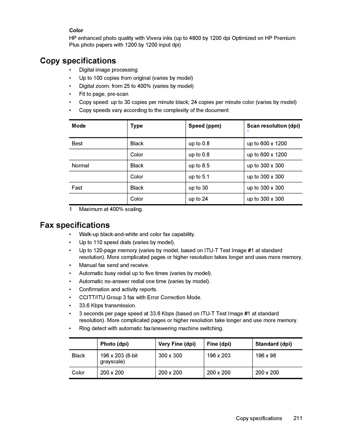 HP L7500 manual Copy specifications, Fax specifications, Color, Mode Type Speed ppm, Photo dpi Very Fine dpi Standard dpi 