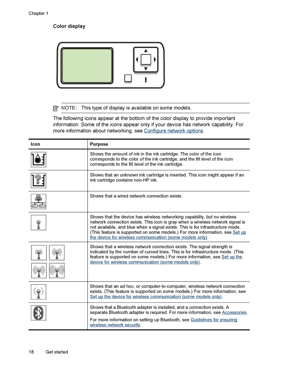 HP L7500 manual Color display, Icon Purpose 