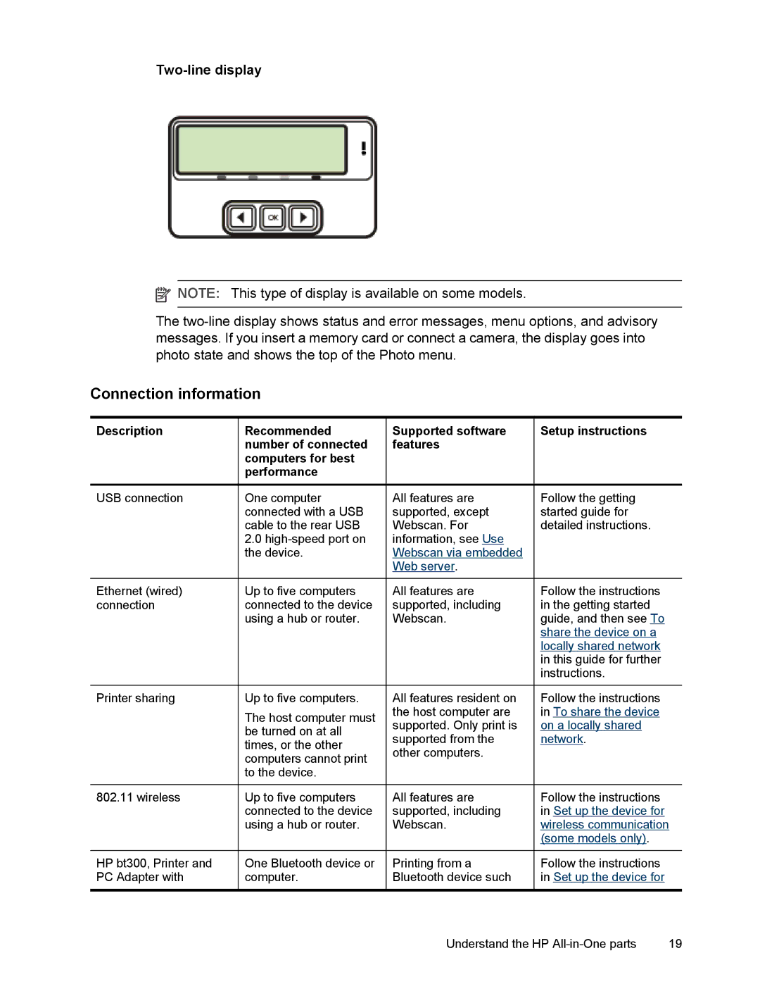 HP L7500 manual Connection information, Two-line display, Supported software features, Setup instructions 