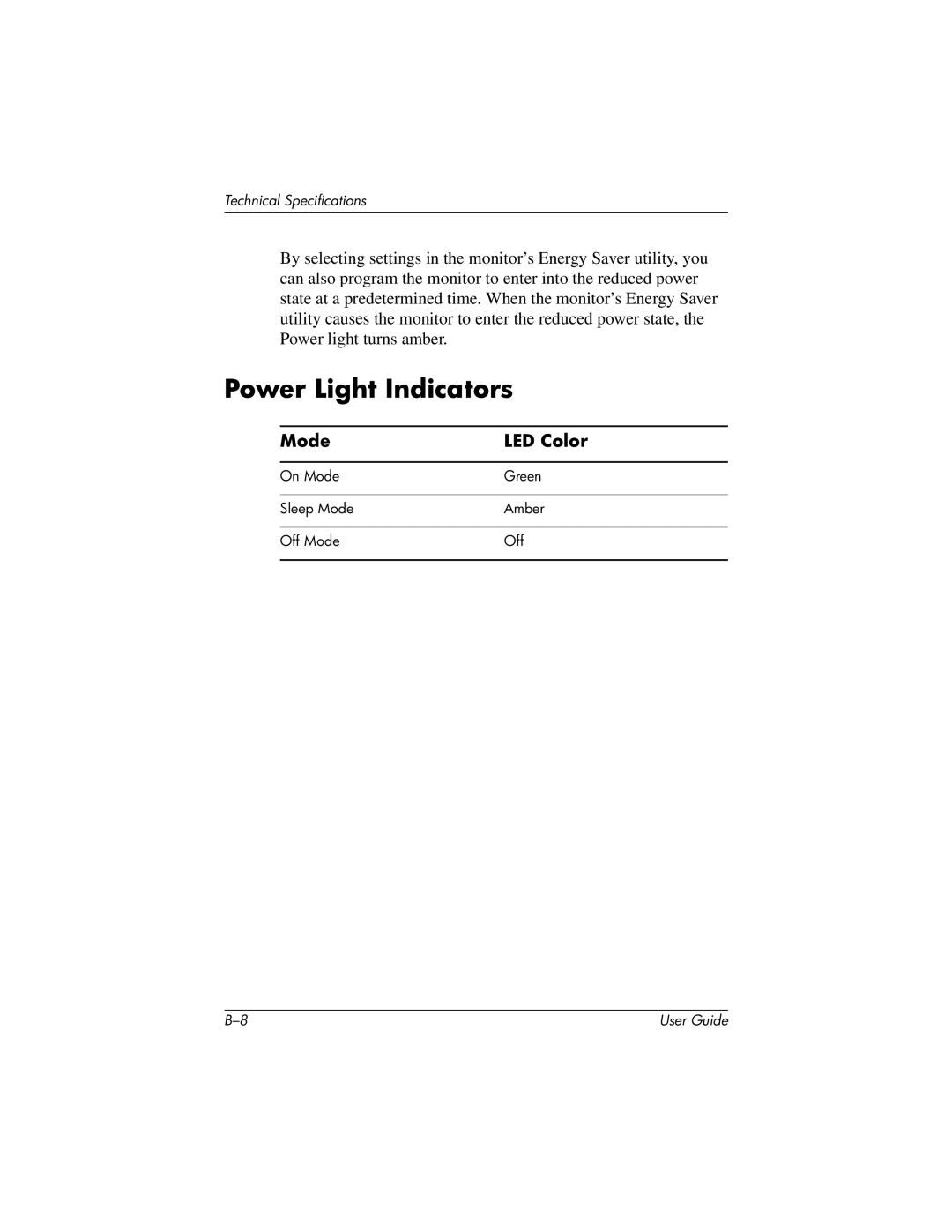 HP L919g manual Power Light Indicators, Mode LED Color 