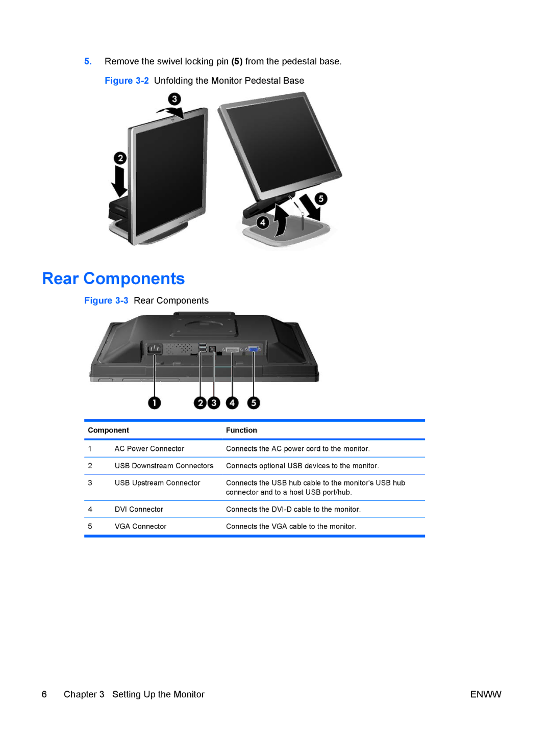 HP LA1951G, LA1751G manual Rear Components, Component Function 