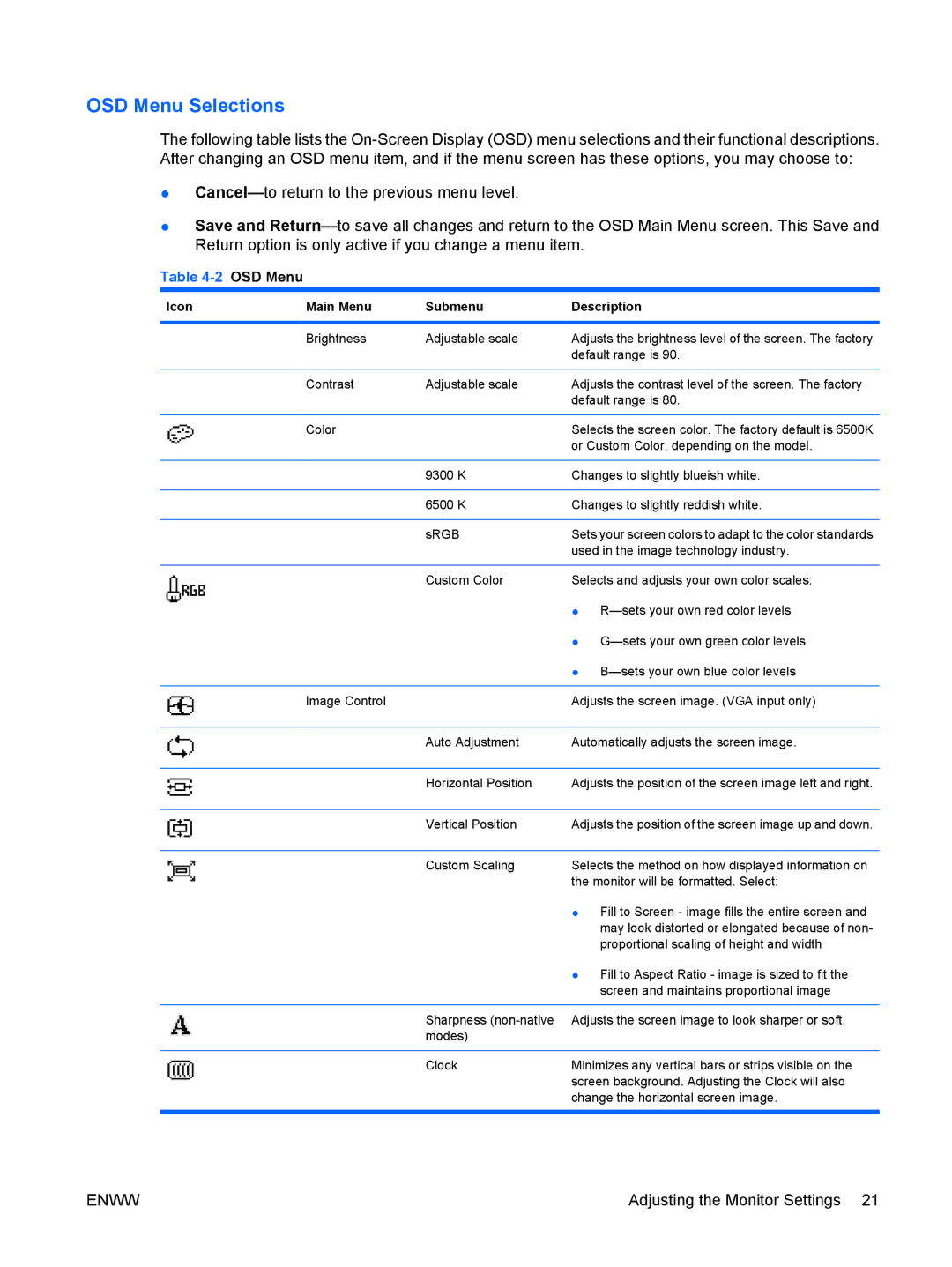 HP LA1751G, LA1951G manual OSD Menu Selections 