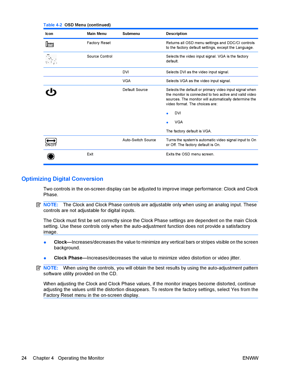 HP LA1951G, LA1751G manual Optimizing Digital Conversion 