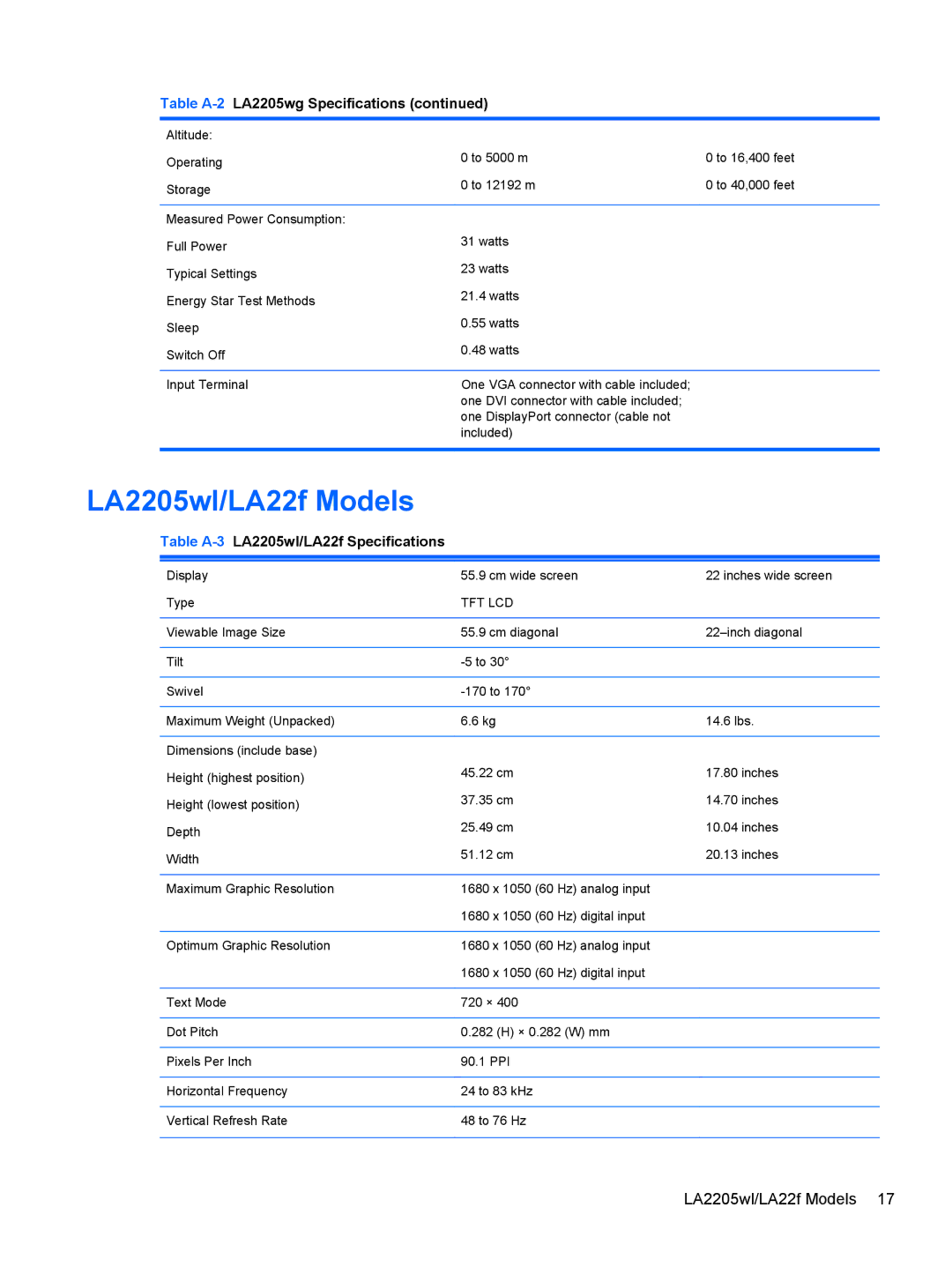 HP LA2405x, LA2205WL, LA2205WG, LA2405wg, LA22F, LA1905WL manual LA2205wl/LA22f Models, Table A-3LA2205wl/LA22f Specifications 