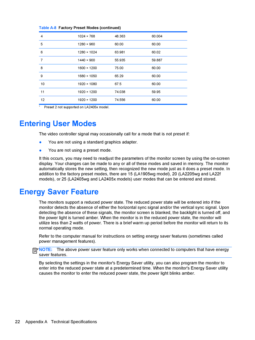 HP LA2205WL, LA2205WG, LA2405x, LA2405wg, LA22F, LA1905WL, LA1905WG manual Entering User Modes, Energy Saver Feature 